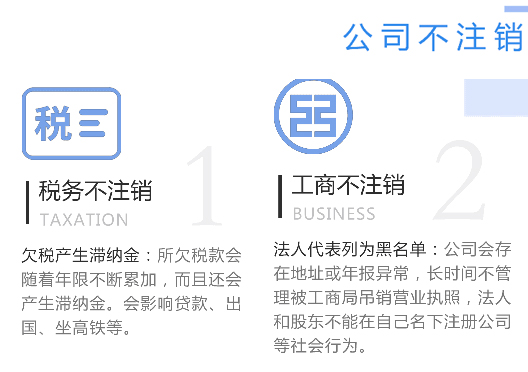 鄭州市新鄭市工商營(yíng)業(yè)執(zhí)照不注銷嚴(yán)重后果
