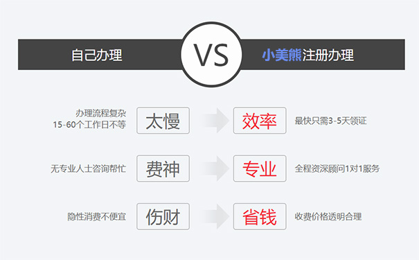 [小，美%熊@會(huì)/計(jì)]登記物業(yè)管理公司優(yōu)點(diǎn)