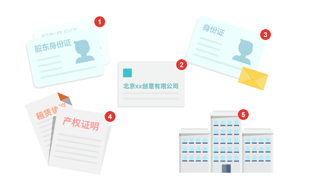 河南省辦理進(jìn)出口經(jīng)營權(quán)辦理流程資料清單