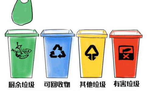 鄭州怎么注冊一家固體垃圾回收公司[流程、條件、時間]