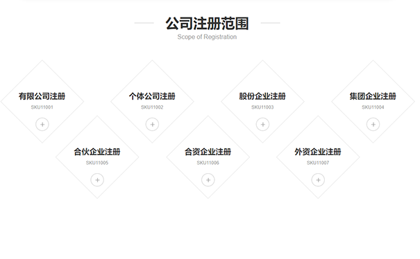 《公告》規(guī)定可延緩繳納2022年第一季度、第二季度部分稅費的制造業(yè)中小微企業(yè)包括哪些