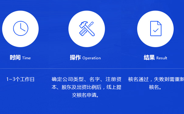 鄭州申請國家局核名核準(zhǔn)申請材料清單