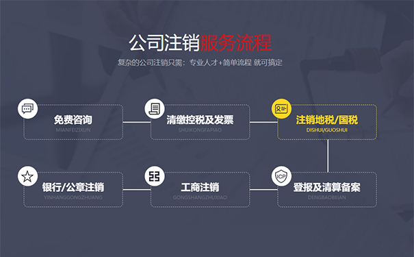 河南扶貧合作社怎樣注銷流程