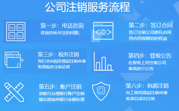 河南掌上工商登記注銷個體營業(yè)執(zhí)照(河南工商執(zhí)照注銷)