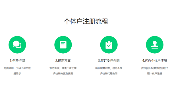 鄭州市個(gè)體營(yíng)業(yè)執(zhí)照辦理流程及費(fèi)用標(biāo)準(zhǔn)