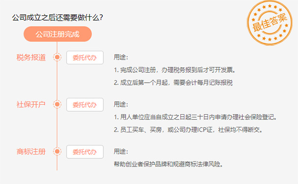 自貿區(qū)找代辦公司的注意事項